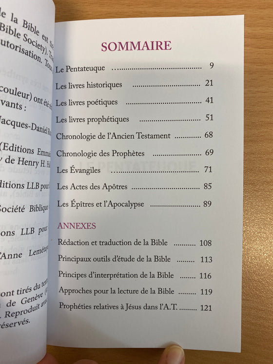 L'index des titres de la Bible