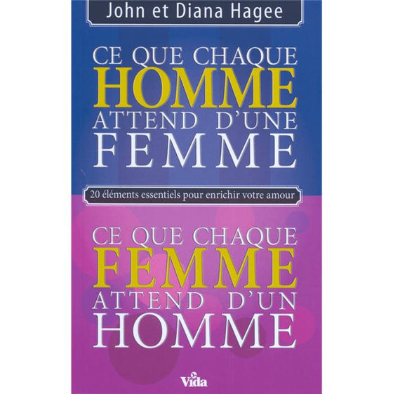 Ce que chaque homme attend d´une femme, ce que chaque femme attend d´un homme