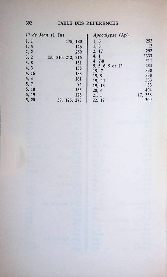 Commentaire sur l'Evangile de Saint Jean - vol.1