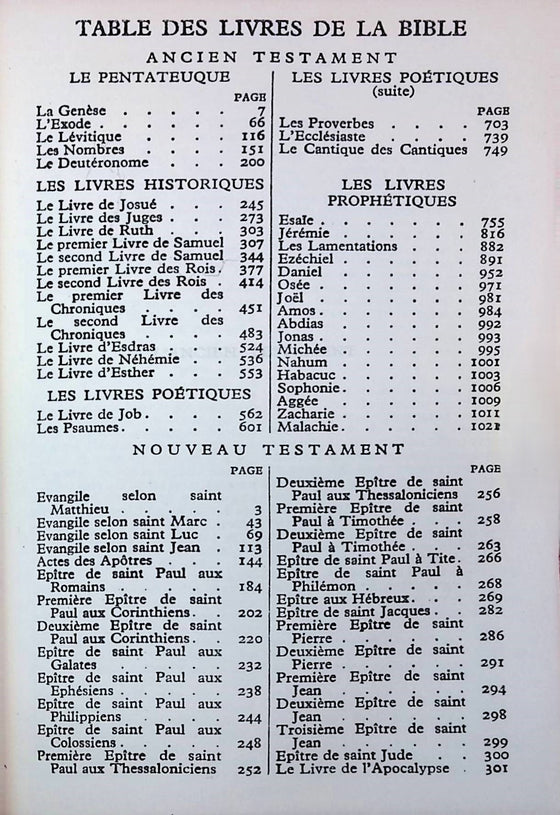 La Sainte Bible, Synodale 8ème édition, rigide, rouge