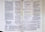 ESV Bible - Gospel Transformation