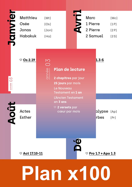 Plan de lecture biblique TPSG - Année 3 - Pack pour 25 personnes