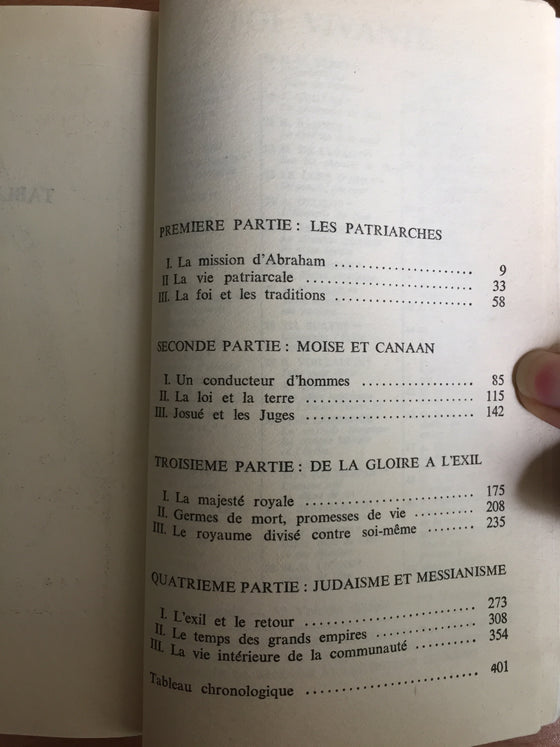 Le peuple de la Bible