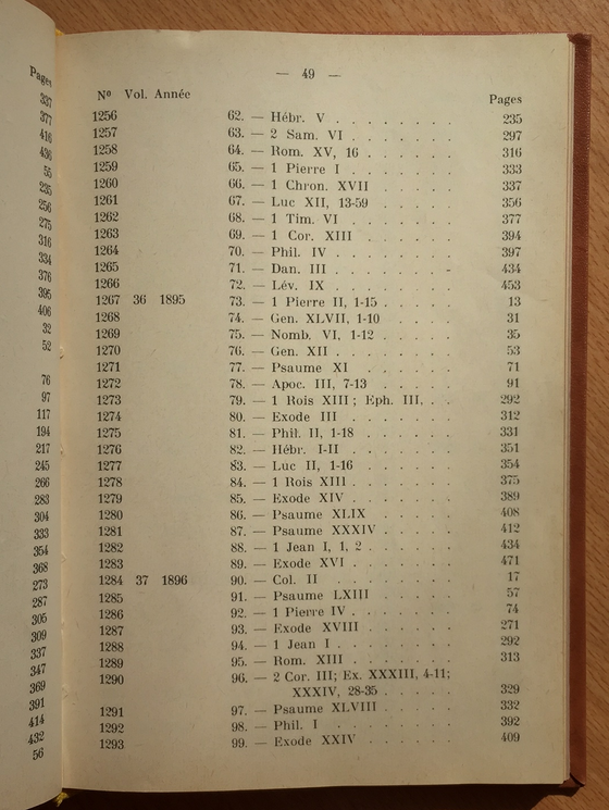 Le Messager évangélique Index Général 1860-1963