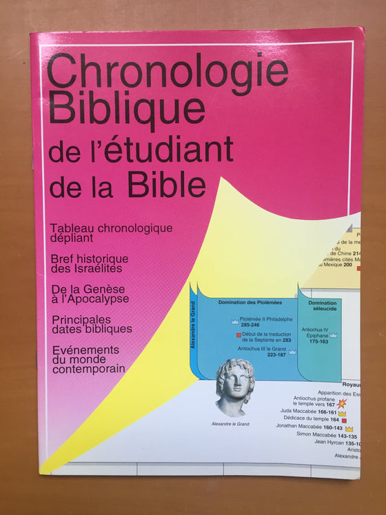 Chronologie biblique de l’étudiant de la Bible