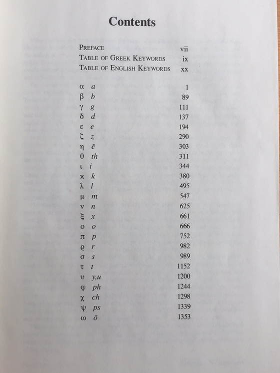 Theological dictionary of the New Testament